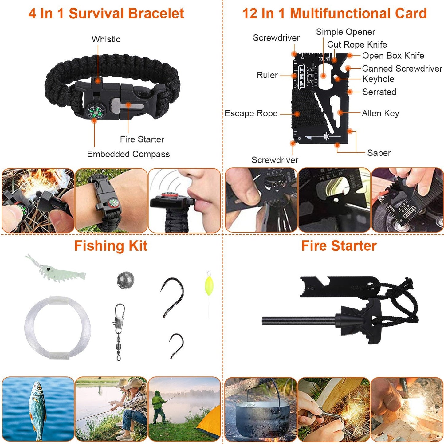 Caveman Survival Kit – 125 Tools - The Cavemanstyle