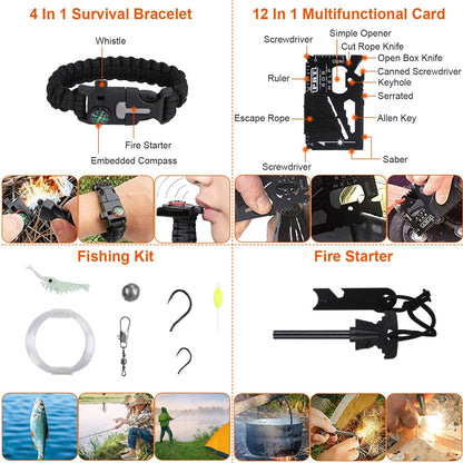 Caveman Survival Kit – 125 Tools - The Cavemanstyle